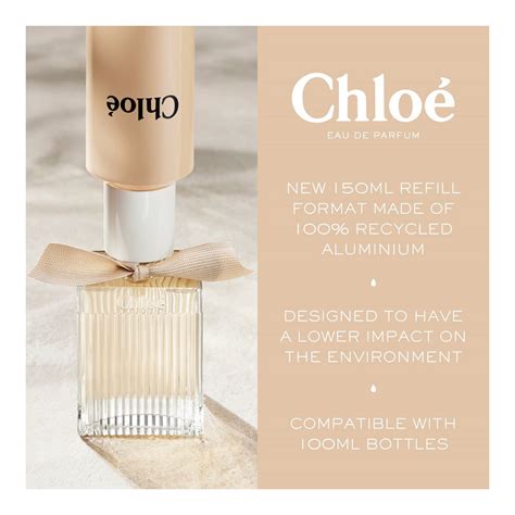 refillable parfum bedeutung|refillable cologne sephora.